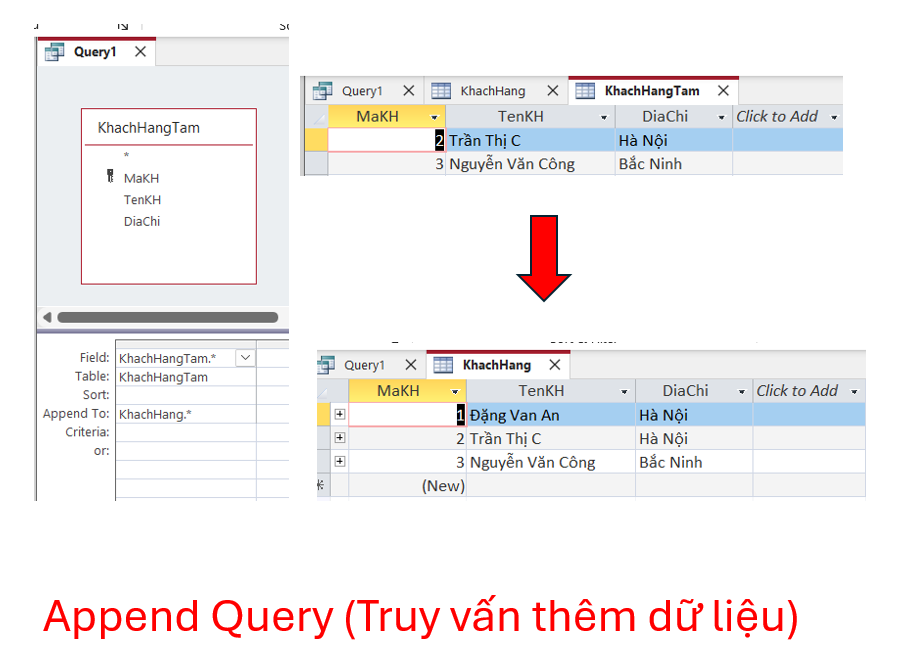 Append Query (Truy vấn thêm dữ liệu)