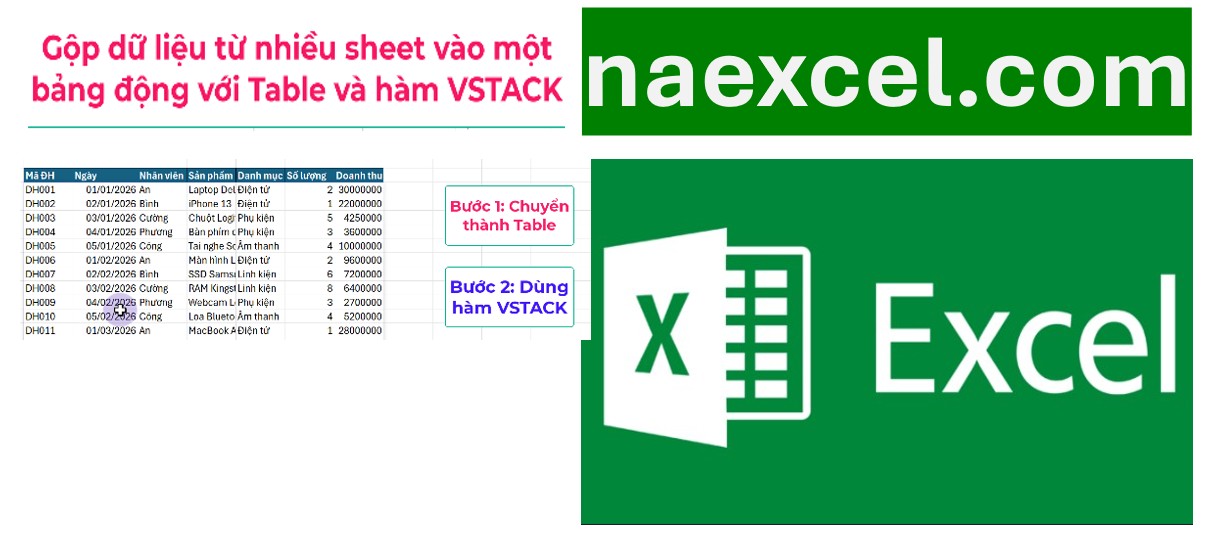 Gộp dữ liệu từ nhiều sheet vào một bảng động