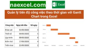 Quản lý tiến độ công việc theo thời gian với Gantt Chart trong Excel
