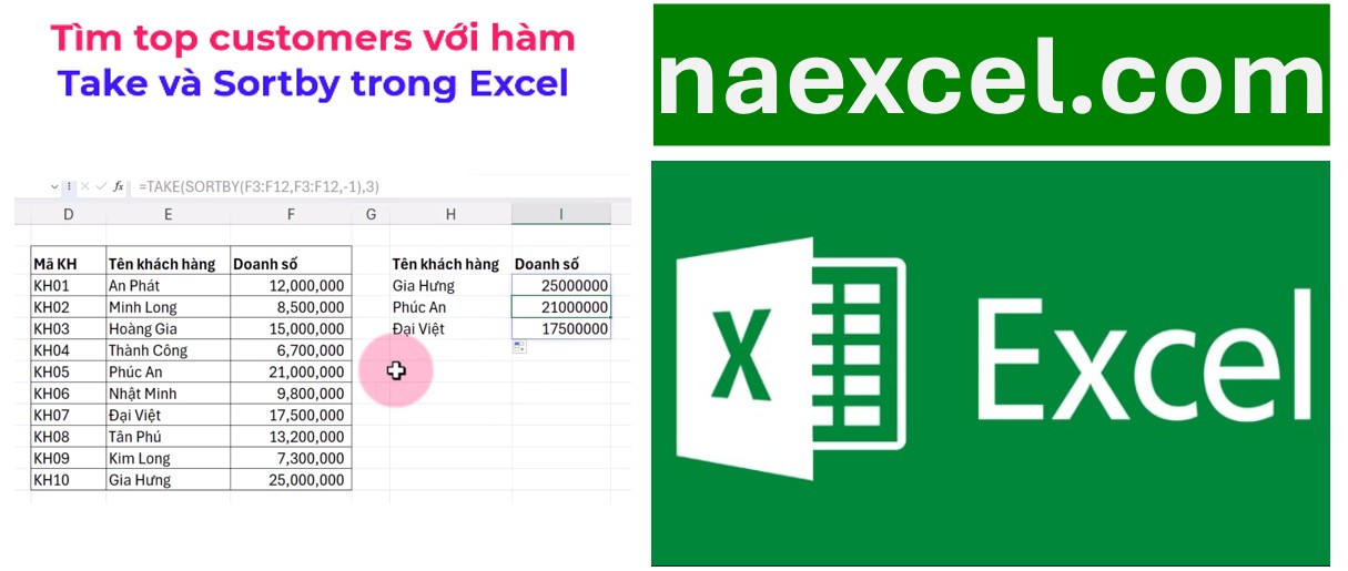 Tìm top customers với hàm Take và Sortby trong Excel