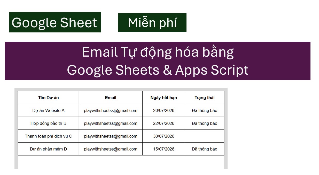 Email Tự động hóa bằng Google Sheets & Apps Script