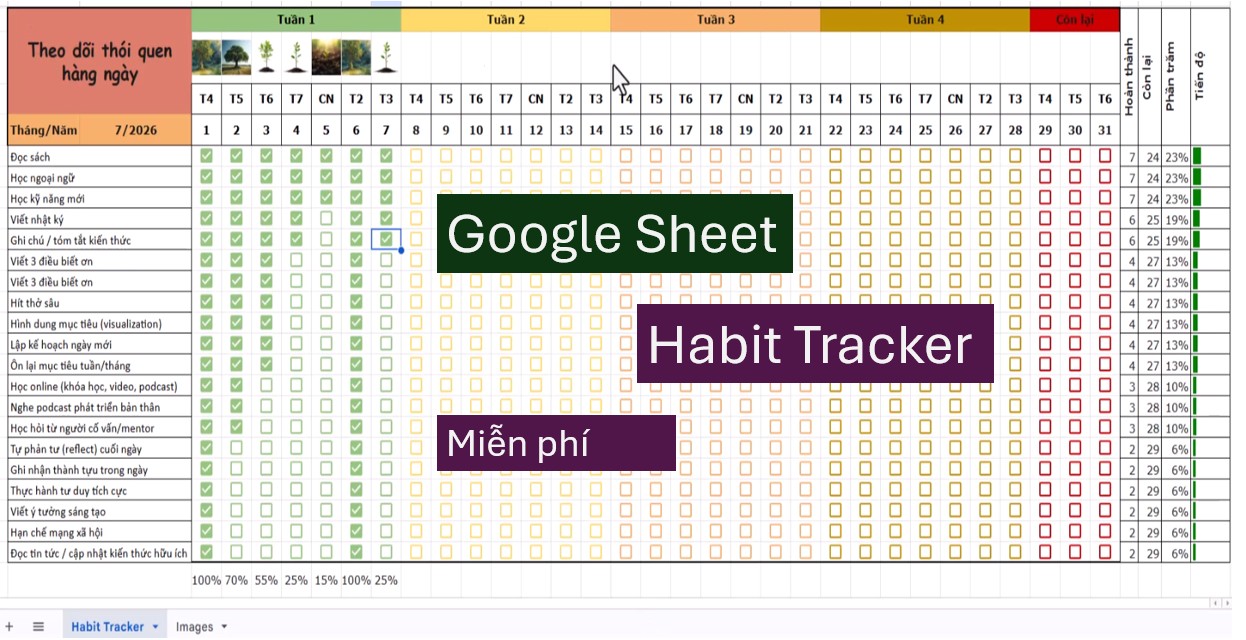 Google Sheet Habit Tracker